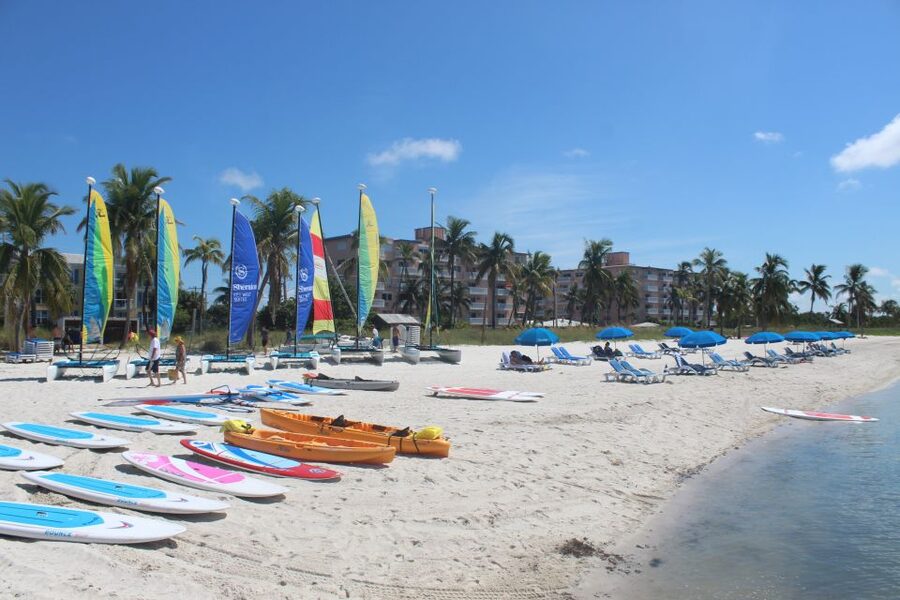 Key West: All-Day Watersports Beach Pass With Parasailing - Should You Book the All-Day Watersports Pass?