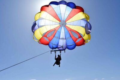 Parasail in Taurito Mogán or Playa del Inglés - Key Highlights You’ll Care About